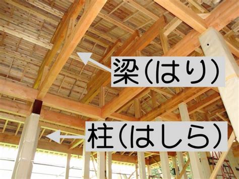 梁下|建築物の梁（はり）とは？ 柱となにが違う？大梁と小梁の違い。